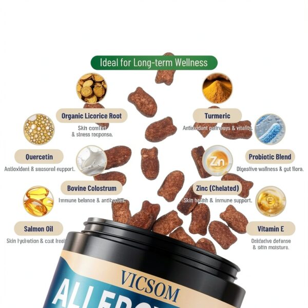Cat Allergy Relief Chews VICSOM Natural Chicken Flavor Itch Remedy-4