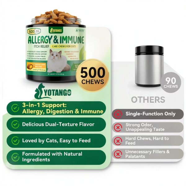 Cat Allergy Relief YOTANGO Chews – Immune & Digestive Support, Chicken-5