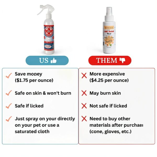 Ring Out for Pets FlexTran Ringworm Spray 8 oz Calming Itch Relief-1