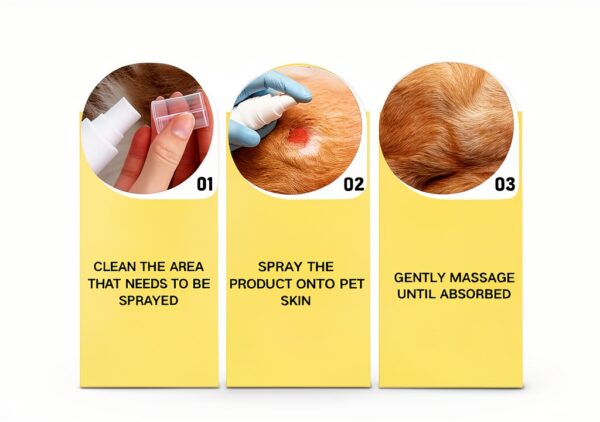 Pet Skin Treatment Spray jingchangdian for Dogs and Cats Itch Relief-4
