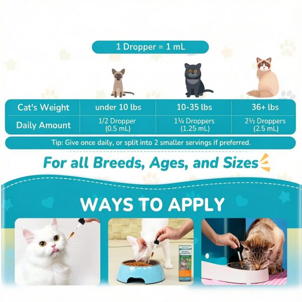 Antibiotics for Cats, Natural Antibiotic for Allergy Relief, Urinary Tract Health, Itch Relief & Digestion Care, Cat Allergy Relief for Cats, Cat Immune Support Supplement, 2 Fl Oz-4