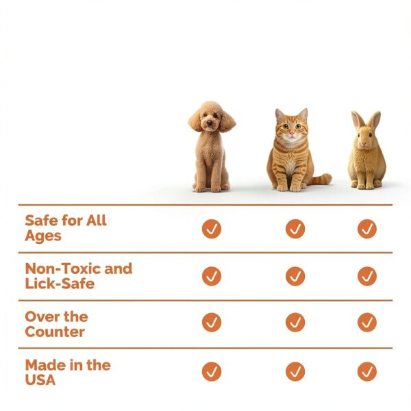 Hot Spot & Itch Relief Skin Cream for Dogs & Cats | Fast & Lasting Relief | Treats the Source | Natural Ingredients & Colloidal Silver | Vet-Recommended | Safe & Non-Toxic | Made in USA (2oz)-6